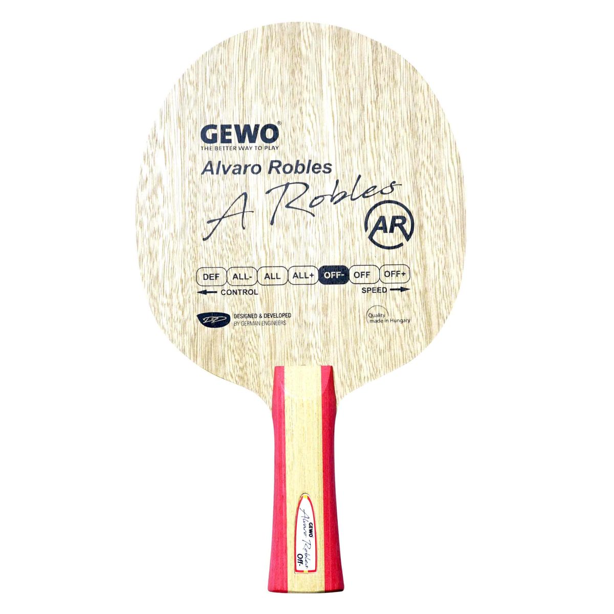 gewo
